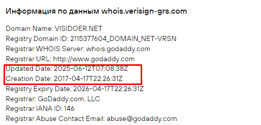 Проект Visidoer — отзывы, разоблачение