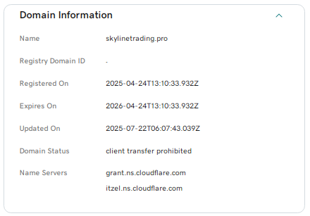 Проект Skyline Trading — отзывы, разоблачение