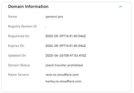 Проект Yamorvi — отзывы, разоблачение
