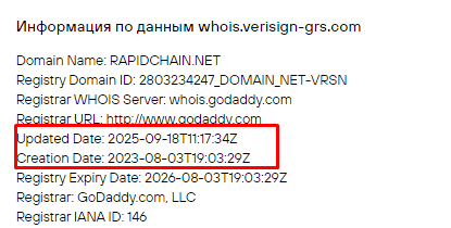 Проект RapidChain — отзывы, разоблачение