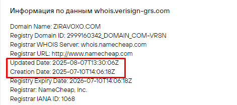 Проект Ziravoxo — отзывы, разоблачение