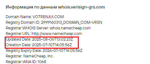 Проект Votrenjui — отзывы, разоблачение