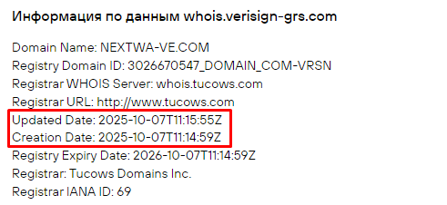 Проект Next Wave — отзывы, разоблачение