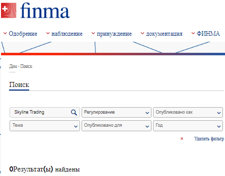 Проект Skyline Trading — отзывы, разоблачение
