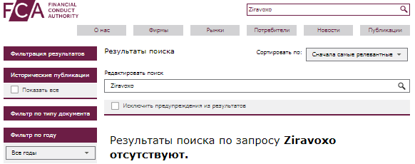Проект Ziravoxo — отзывы, разоблачение