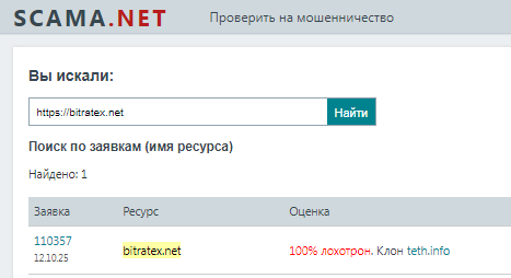 Проект Bitratex — отзывы, разоблачение