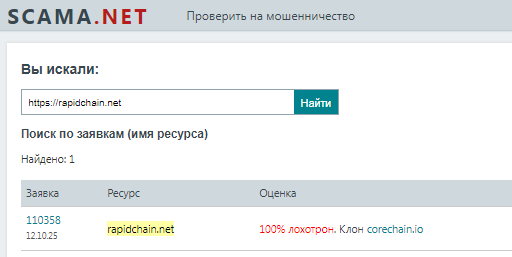 Проект RapidChain — отзывы, разоблачение