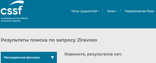 Проект Ziravoxo — отзывы, разоблачение