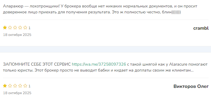 Проект Alaracure — отзывы, разоблачение