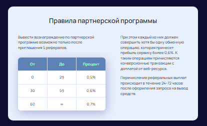 Проект Dacasta — отзывы, разоблачение