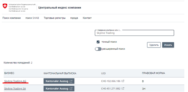 Проект Skyline Trading — отзывы, разоблачение
