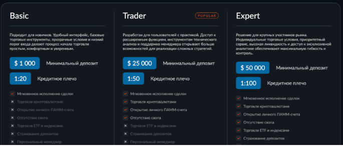 Проект Mbaluniro — отзывы, разоблачение