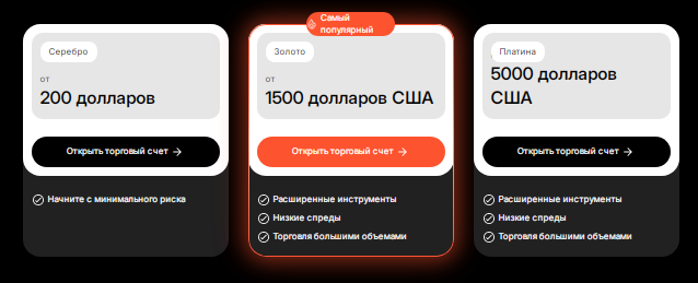 Проект RS Invest — отзывы, разоблачение