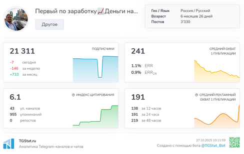 Телеграмм-канал Заработок народу  Экономический рост — отзывы, разоблачение