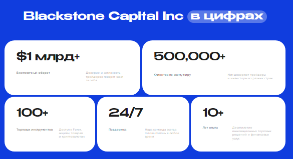Проект Blackstone Capital Inc — отзывы, разоблачение