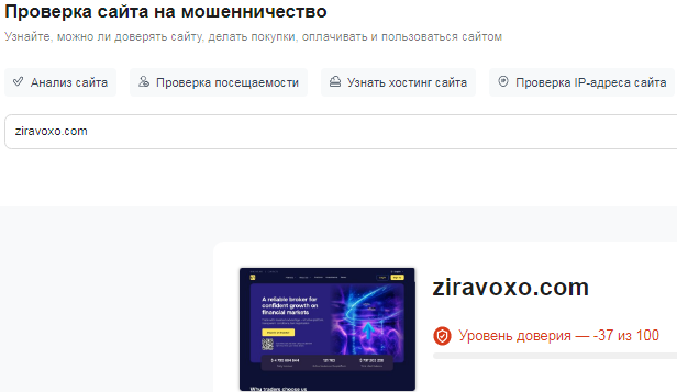 Проект Ziravoxo — отзывы, разоблачение
