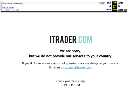 Проект iTrader Global — отзывы, разоблачение