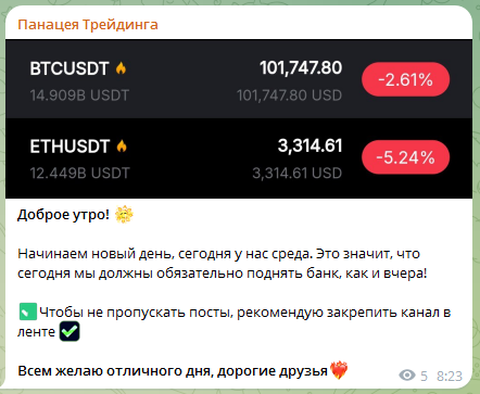 Телеграмм-канал Панацея Трейдинга — отзывы, разоблачение