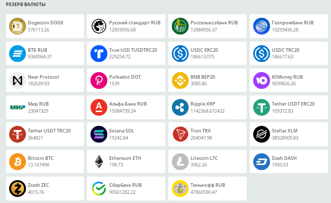 Проект Oyapo.com — отзывы, разоблачение