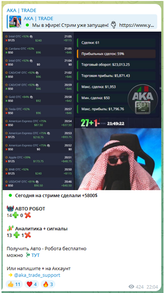 Телеграмм-канал AKA | TRADE — отзывы, разоблачение