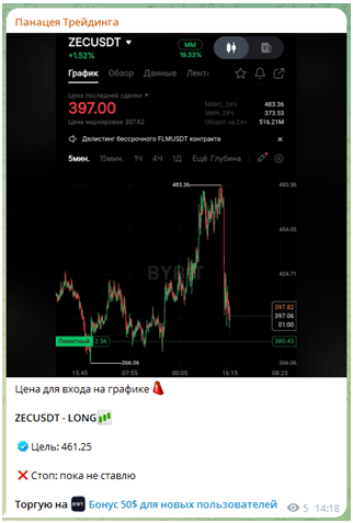 Телеграмм-канал Панацея Трейдинга — отзывы, разоблачение