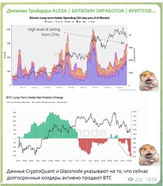Телеграмм-канал Дневник Трейдера ALEXA | БИТКОИН ЗАРАБОТОК | КРИПТОВАЛЮТА | ИНВЕСТИЦИИ — отзывы, разоблачение