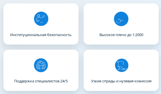Проект LindraFX — отзывы, разоблачение
