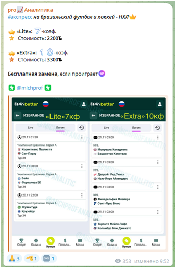 Телеграмм-канал proАналитика — отзывы, разоблачение