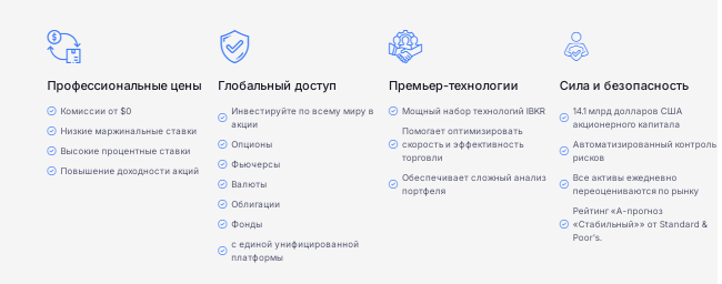 Проект Finsol Ltd — отзывы, разоблачение