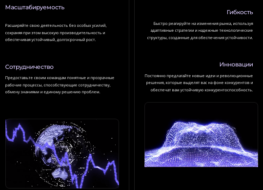 Проект Ventoux Securities — отзывы, разоблачение