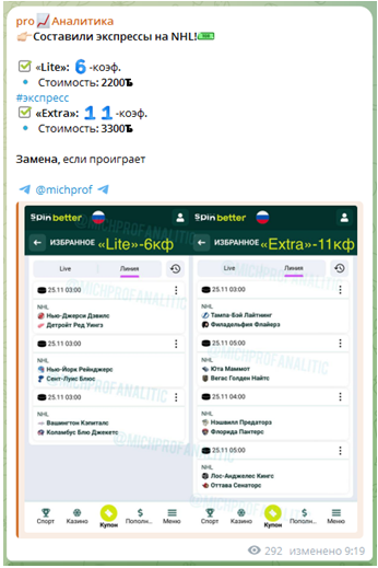 Телеграмм-канал proАналитика — отзывы, разоблачение