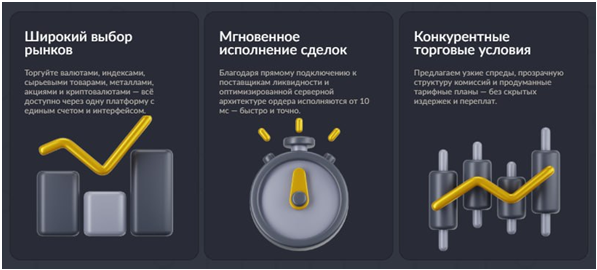 Проект Ayoorvan — отзывы, разоблачение