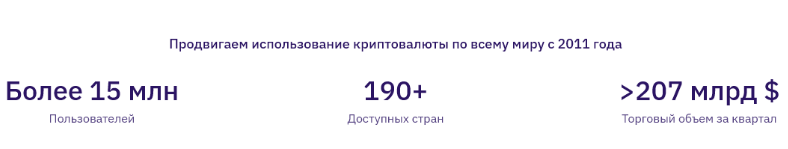 Проект Moneyadvinv — отзывы, разоблачение