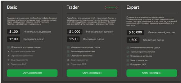 Проект Yururemi — отзывы, разоблачение