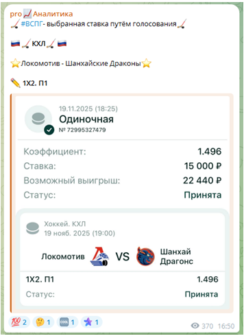 Телеграмм-канал proАналитика — отзывы, разоблачение