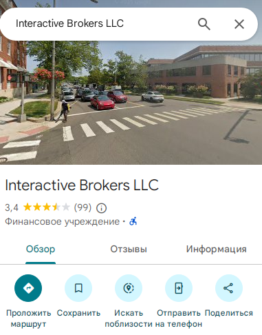 Проект Finsol Ltd — отзывы, разоблачение