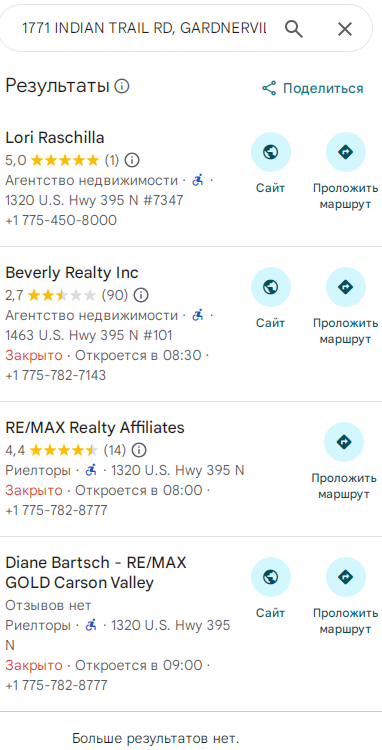 Проект Ventoux Securities — отзывы, разоблачение