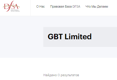 Проект GBT Limited — отзывы, разоблачение