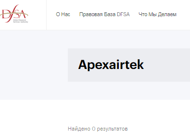 Проект Apexairtek — отзывы, разоблачение