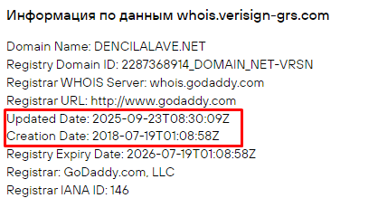 Проект Dencilalave — отзывы, разоблачение