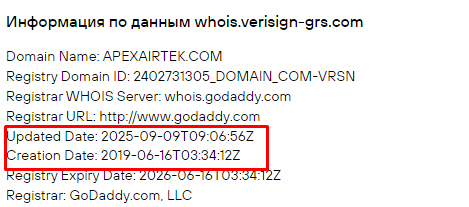 Проект Apexairtek — отзывы, разоблачение