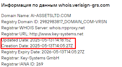 Проект AI Assets LTD — отзывы, разоблачение