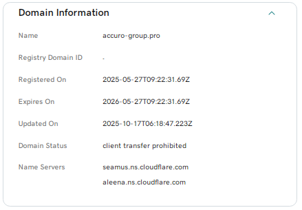 Проект Accuro Group — отзывы, разоблачение