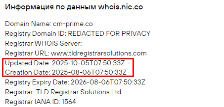 Проект CM Prime — отзывы, разоблачение