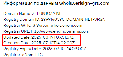 Проект Zelunjoza — отзывы, разоблачение