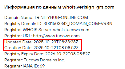 Проект Trinity Hub — отзывы, разоблачение