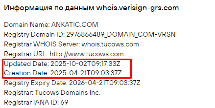 Проект AnkaTicaret — отзывы, разоблачение