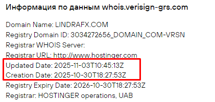Проект LindraFX — отзывы, разоблачение