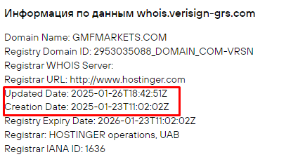 Проект GMFMarkets — отзывы, разоблачение