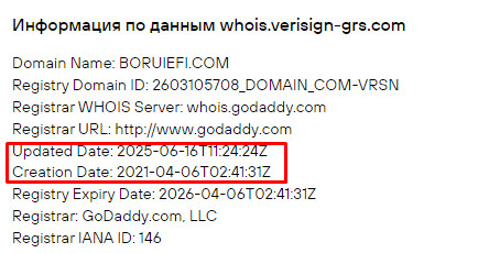 Проект Boruiefi — отзывы, разоблачение